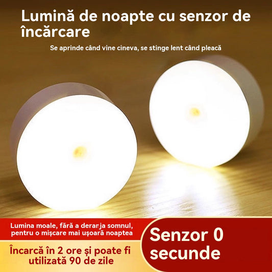 🏡💡【Cumpărați 2 obțineți 2 gratuit:4 buc】Lumină LED inteligentă cu inducție pentru corpul uman, convenabilă și practică de încărcat