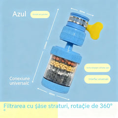 🔥Cumpără unul, primești unul gratis! 💧 Filtru pentru robinet: îmbunătățește calitatea apei de la robinet.