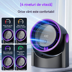 🧊✨ Nou ventilator de birou tip turbină, fără pale (se poate monta și pe perete)