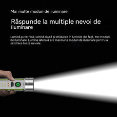 👍👍Lanternă compactă de mare intensitate cu lumină laterală multifuncțională, încărcare rapidă Type-C, portabilitate și durată de viață ultra-lungă a bateriei.