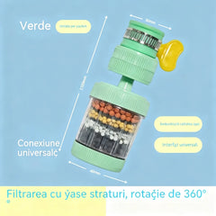 🔥Cumpără unul, primești unul gratis! 💧 Filtru pentru robinet: îmbunătățește calitatea apei de la robinet.