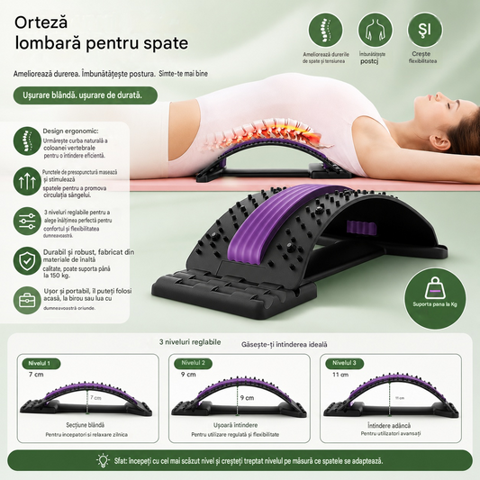Magnet 3 în 1 pentru ameliorarea durerii, acupresiune și tracțiune, terapie magnetică, acupunctură, masaj, manometru de presiune lombară
